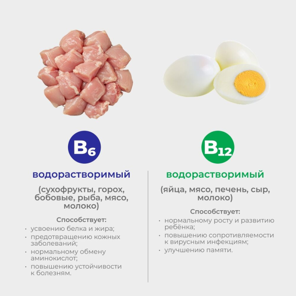 Еда вместо БАДов: составляем ежедневный рацион Еда вместо БАДов: составляем ежедневный рацион