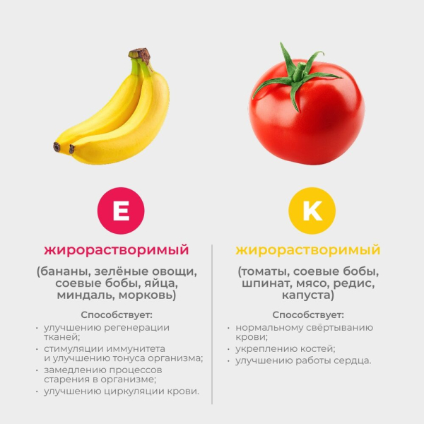 Еда вместо БАДов: составляем ежедневный рацион Еда вместо БАДов: составляем ежедневный рацион