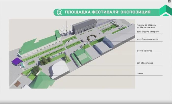 Культурные институции зовут на совместные поиски уникальности городов