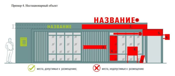 Пора меняться. В Омске утвердили требования к вывескам&nbsp;